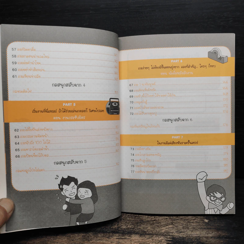 77 เกมงานเลี้ยง - พนิดา กุลประสูติดิลก รูปที่ 9