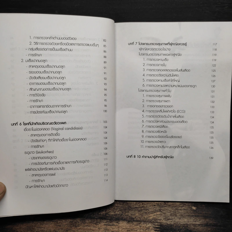 หนังสือ สารพันเรื่อง(โรค)ของผู้หญิง - กองบรรณาธิการใกล้หมอ รูปที่ 8