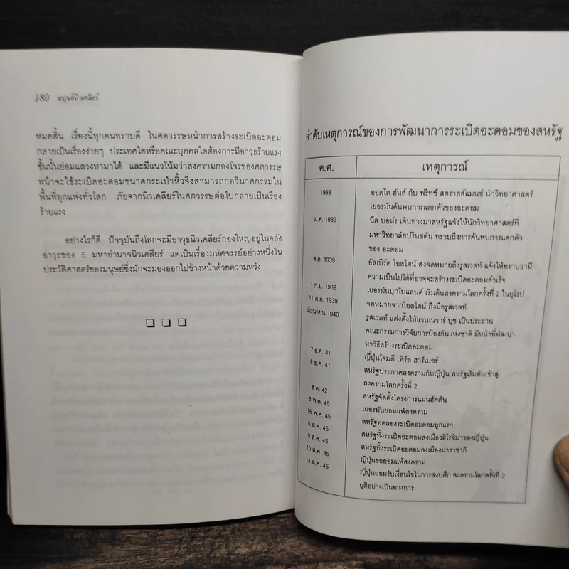 มนุษย์นิวเคลียร์ - ธนู แก้วโอภาส รูปที่ 9