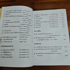 กฎแห่งกรรม-ธรรมปฏิบัติ เล่ม 11 - พระธรรมสิงหบุราจารย์ (หลวงพ่อจรัญ) รูปที่ 9