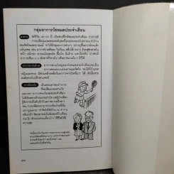 สังเกตโรคร้ายด้วยตนเอง - อภิชัย ชัยดรุณ, ประไพ ชัยดรุณ รูปที่ 10