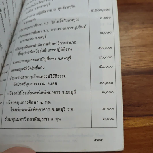 กฎแห่งกรรม-ธรรมปฏิบัติ เล่ม 11 - พระธรรมสิงหบุราจารย์ (หลวงพ่อจรัญ) รูปที่ 12
