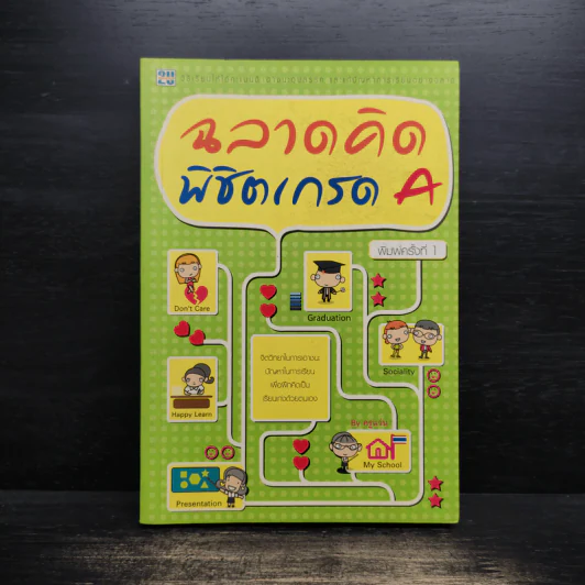 ฉลาดคิดพิชิตเกรด A รูปที่ 1