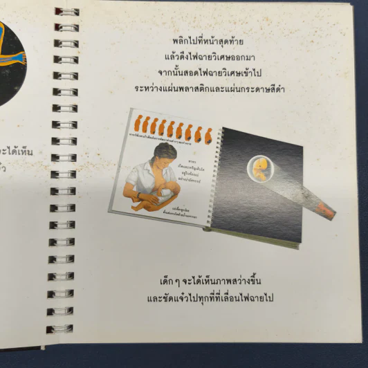 ร่างกาย ชุด หนูน้อยนักสำรวจ รูปที่ 7