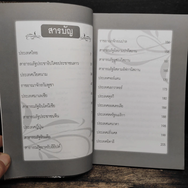 มรดกโลก - อภิชาติ บัวกิจ รูปที่ 7
