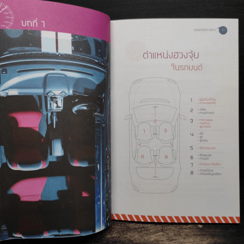 ขับรถแล้วดวงดี - อ.นันทวัฒน์ มั่นคง (หมอโหน่ง) รูปที่ 8