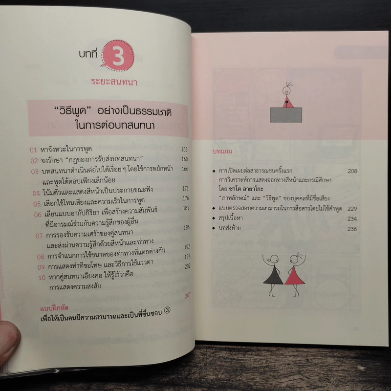 ปรับบุคลิกคลิกใจคนใน 1 วินาที - Sato Ayako (ซาโตะ อายาโกะ) รูปที่ 6