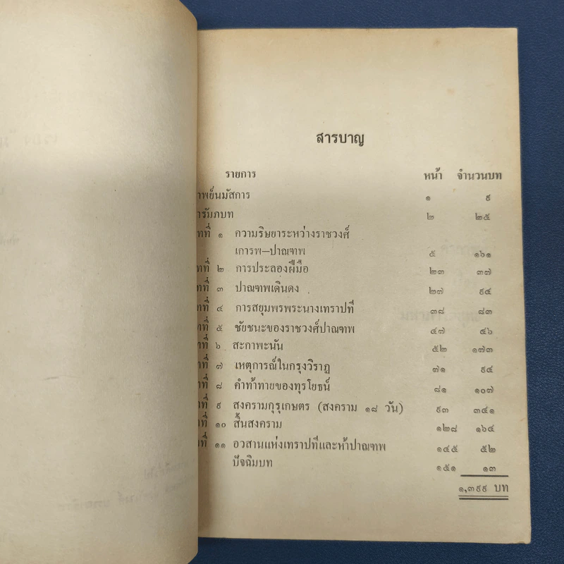 มหาภารตยุทธ - สุภร ผลชีวิน รูปที่ 6