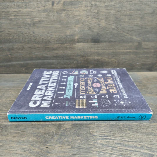Creative Marketing การตลาดเชิงสร้างสรรค์ - ดำรงค์ พิณคุณ รูปที่ 2