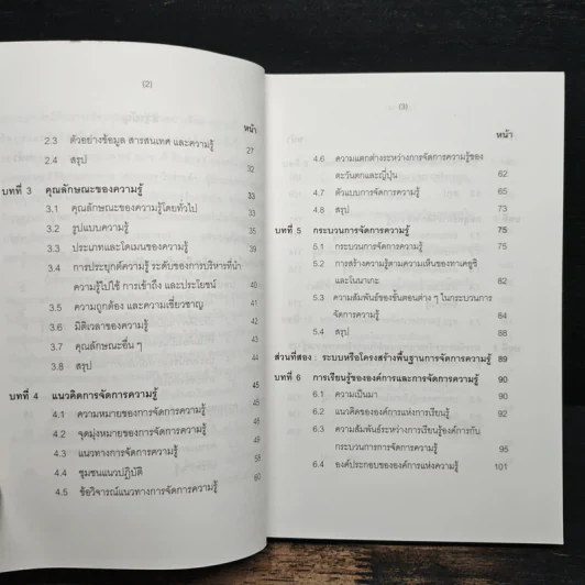 องค์การแห่งความรู้ : จากแนวคิดสู่การปฎิบัติ รูปที่ 8