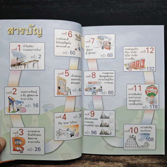 อยากรวยต้องรู้ รู้จักแผนที่นำทาง เล่ม 1 รูปที่ 7