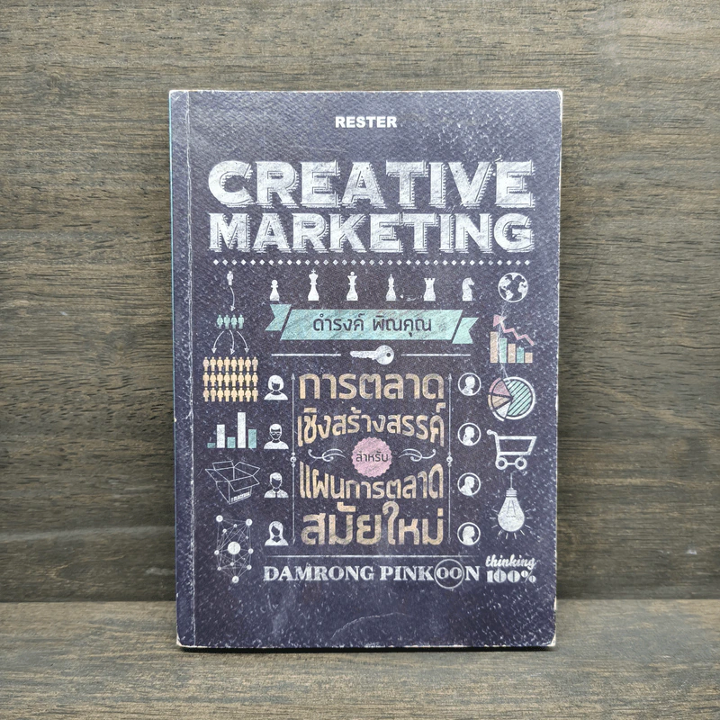Creative Marketing การตลาดเชิงสร้างสรรค์ - ดำรงค์ พิณคุณ รูปที่ 1
