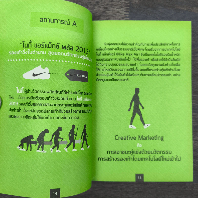 Creative Marketing การตลาดเชิงสร้างสรรค์ - ดำรงค์ พิณคุณ รูปที่ 8