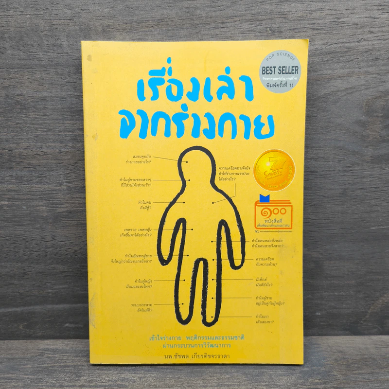 เรื่องเล่าจากร่างกาย - นพ.ชัชพล เกียรติขจรธาดา รูปที่ 1