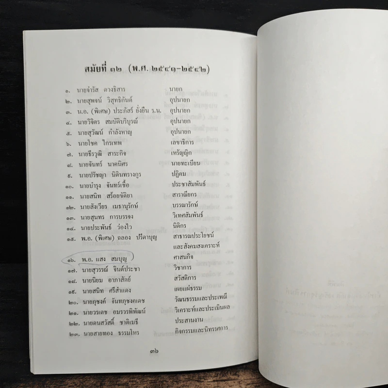 ข้อบังคับเปรียญธรรมสมาคมแห่งประเทศไทย รูปที่ 9