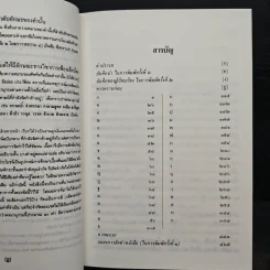 พจนานุกรมพุทธศาสน์ ฉบับประมวลศัพท์ - พระเทพเวที รูปที่ 7