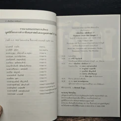 เมืองไทย: หลังขิงแก่ 1 รูปที่ 7