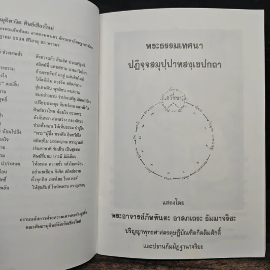พระธรรมเทศนา ปฎิจจสมุปปาทสงเขปกถา รูปที่ 6