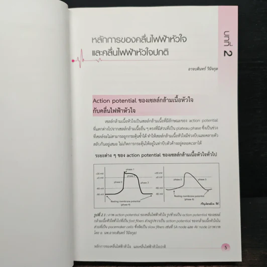 Practical Electrocardiography รูปที่ 12