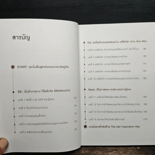 แค่เปลี่ยนวิธีคิดก็สอบติดข้าราชการ - จิตเกษม น้อยไร่ภูมิ รูปที่ 7
