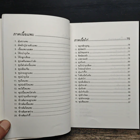 อาหารเพิ่มพลัง - อู๋ต้นจื่อ รูปที่ 9