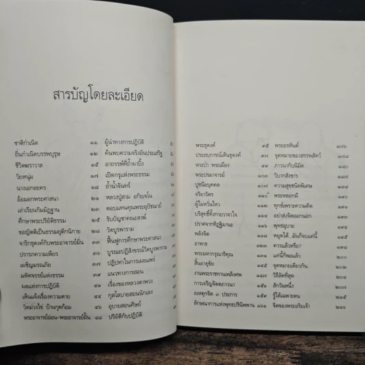 ประวัติชีวิต การงาน หลักธรรม ดูลย์ อตุโล - หลวงปู่ดูลย์ อตุโล รูปที่ 7