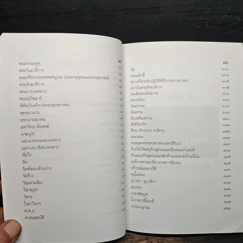คู่มือชาวพุทธ ฉบับพูดจาภาษาวัด พ.ศ.2551 รูปที่ 9