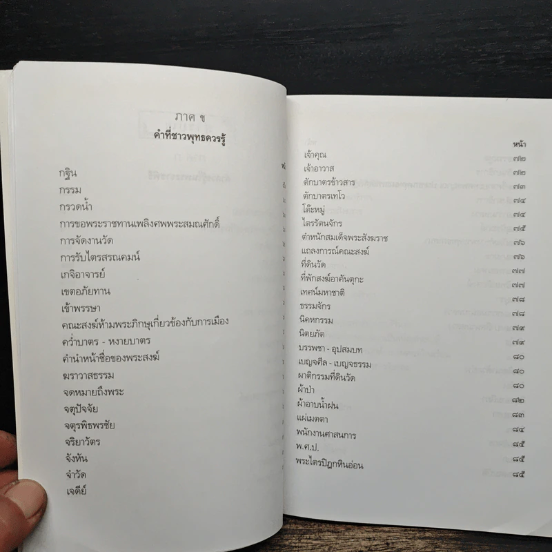 คู่มือชาวพุทธ ฉบับพูดจาภาษาวัด พ.ศ.2551 รูปที่ 8