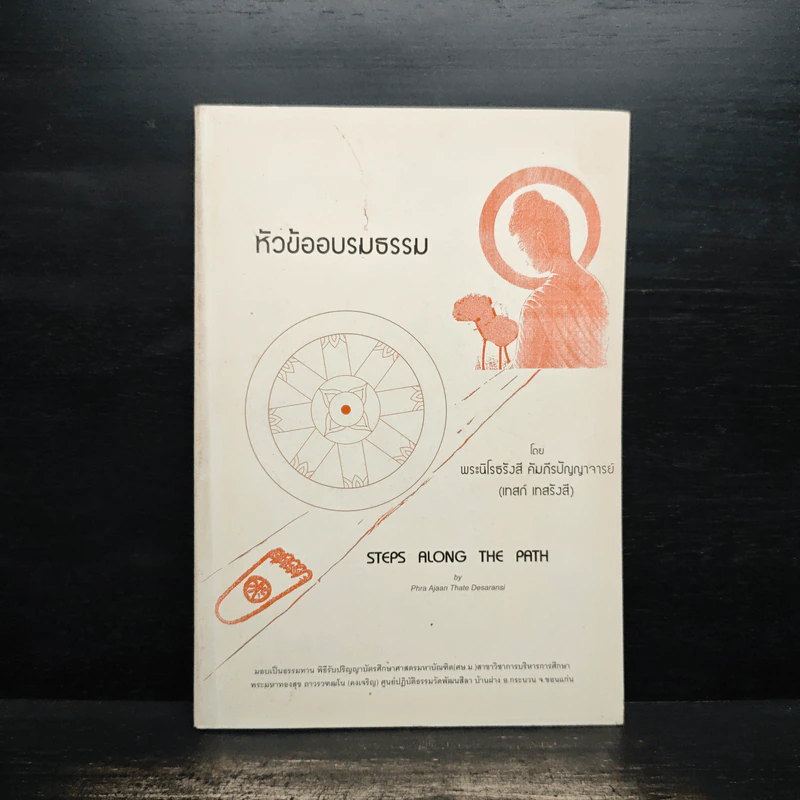 หัวข้ออบรมธรรม - พระนิโรธรังสี คัมภีรปัญญาจารย์ รูปที่ 1