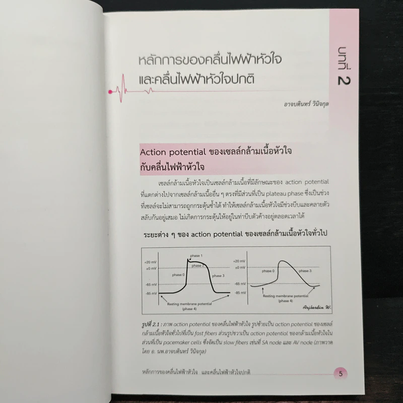 Practical Electrocardiography รูปที่ 12