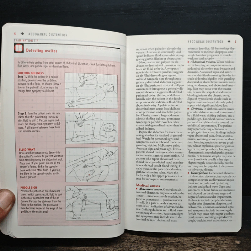 Handbook of Signs & Symptoms Fourth Edition รูปที่ 10