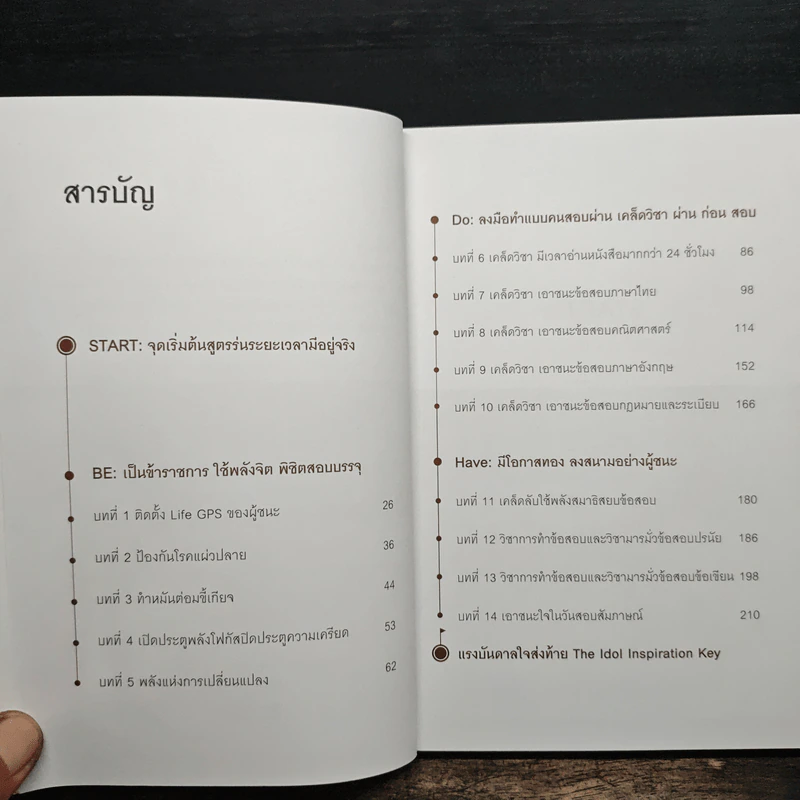 แค่เปลี่ยนวิธีคิดก็สอบติดข้าราชการ - จิตเกษม น้อยไร่ภูมิ รูปที่ 7