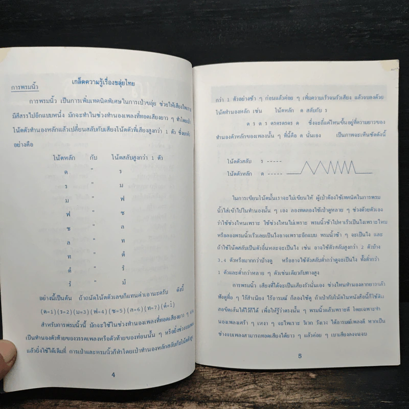 โน้ตขลุ่ย เล่ม 4 โน้ตตัวเลขและโน้ตดนตรีไทยแบบง่ายๆ - สิงขร สอนขัน รูปที่ 7