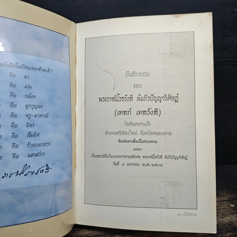 บันทึกธรรม อนุสรณ์ในงานพระราชทานเพลิงศพ - พระราชนิโรธรังสี คัมภีรปัญญาวิศิาฏ์ (เทสรังสี) รูปที่ 6