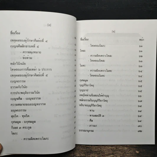 เบญจศีล เบญจธรรม รูปที่ 9