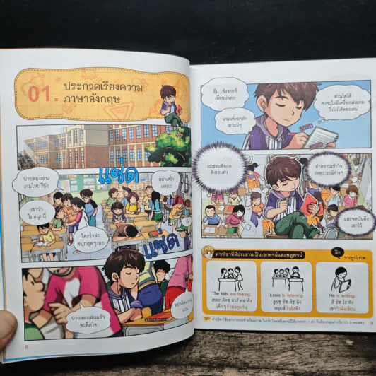 Why? เก่งสนทนาภาษาอังกฤษ เก่งเขียน รูปที่ 7