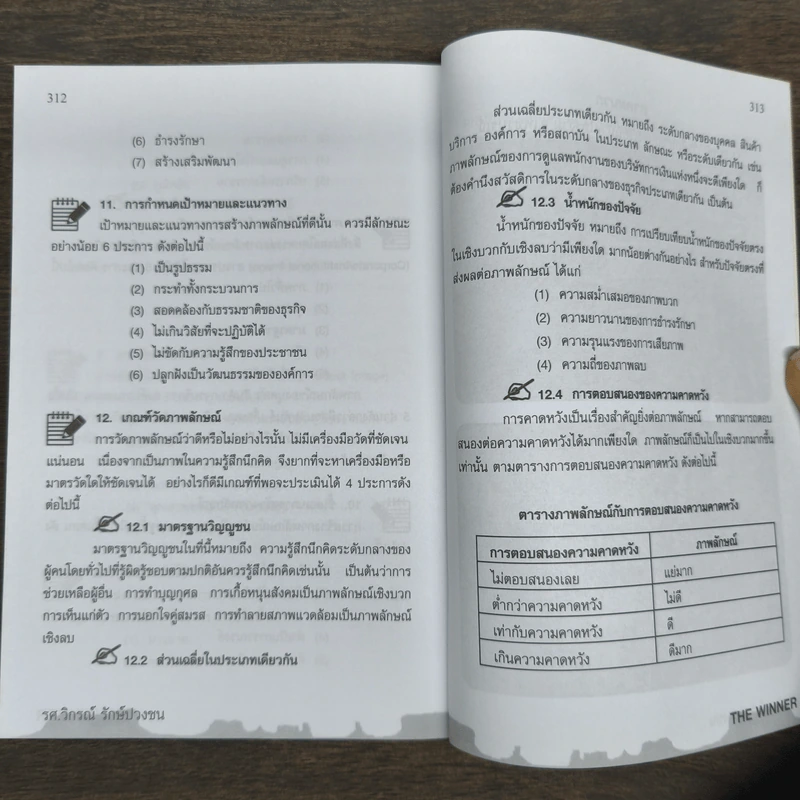 ติดอาวุธผู้นำ The Winner - วิกรณ์ รักษ์ปวงชน รูปที่ 9