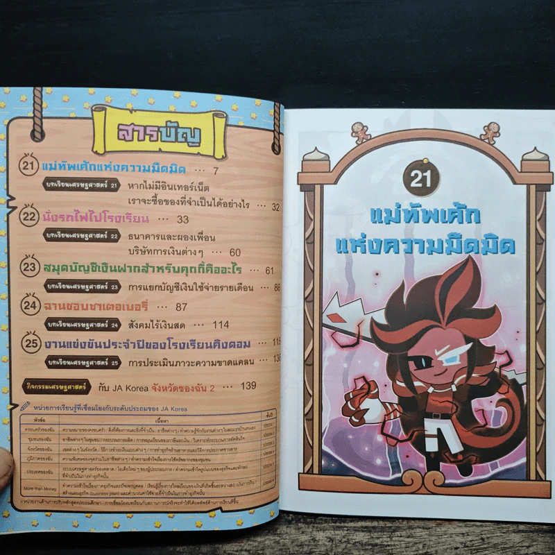 Cookierun: Kingdom School เล่ม 5 รูปที่ 7