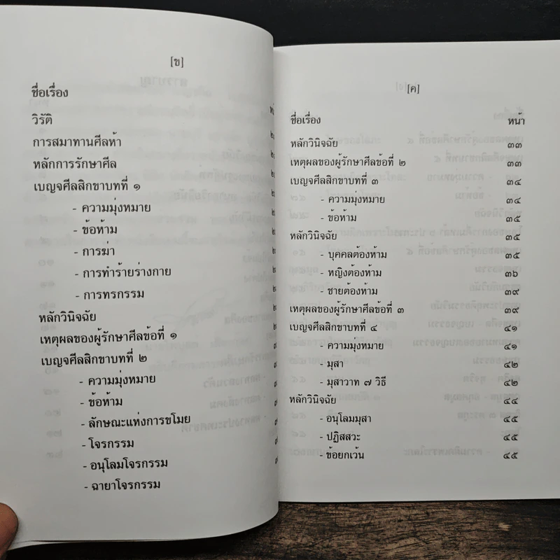 เบญจศีล เบญจธรรม รูปที่ 8