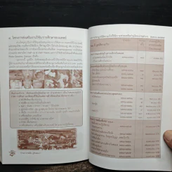 ชีวประวัติ ธรรมเทศนา บทประพันธ์ ธรรมบรรยาย - พระอาจารย์มั่น ภูริทัตตเถร รูปที่ 9