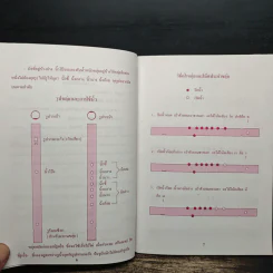 โน้ตขลุ่ย เล่ม 1 โน้ตตัวเลขและโน้ตดนตรีไทยแบบง่ายๆ - สิงขร สอนขัน รูปที่ 9