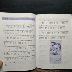 โน้ตขลุ่ย เล่ม 1 โน้ตตัวเลขและโน้ตดนตรีไทยแบบง่ายๆ - สิงขร สอนขัน รูปที่ 11