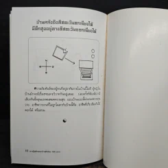 ฮวงจุ้ยลักษณะบ้าน ดี-ด้อย 100 แบบ - หยก ตั้งธนาวัฒน์ รูปที่ 9