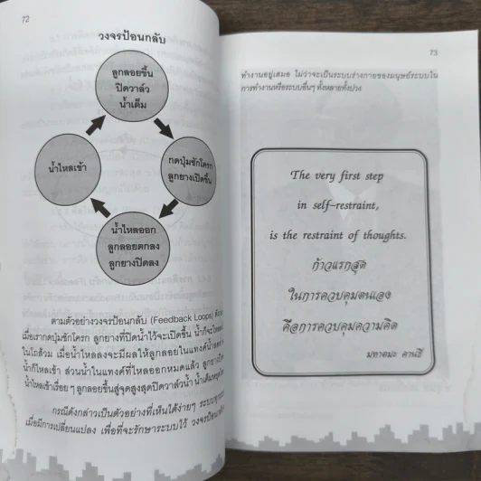 ติดอาวุธนักบริหาร - 20 วิทยากรระดับประเทศ รูปที่ 9
