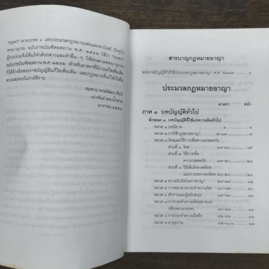 ประมวลกฏหมายอาญา รูปที่ 7