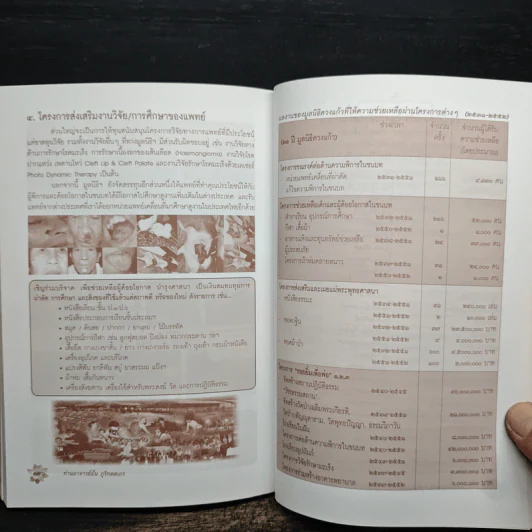 ชีวประวัติ ธรรมเทศนา บทประพันธ์ ธรรมบรรยาย - พระอาจารย์มั่น ภูริทัตตเถร รูปที่ 9