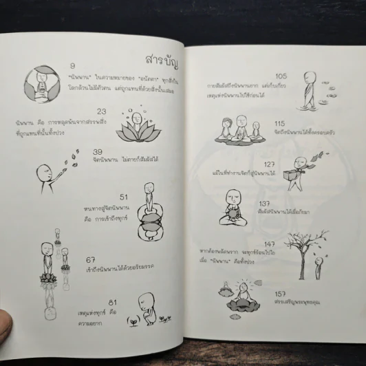 รู้-ตื่น-เบิกบาน นิพพานได้ - นพ มหิษานนท์ รูปที่ 7