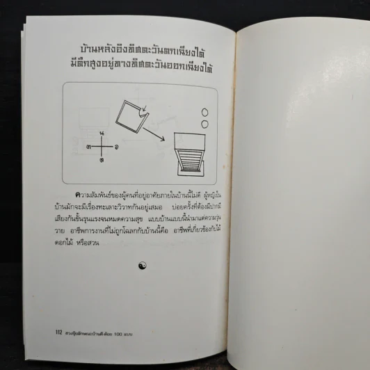 ฮวงจุ้ยลักษณะบ้าน ดี-ด้อย 100 แบบ - หยก ตั้งธนาวัฒน์ รูปที่ 9
