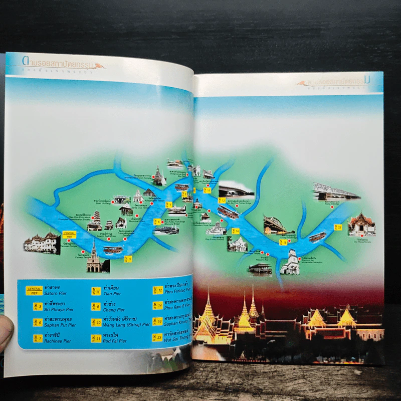 ตามรอยสถาปัตยกรรม สองฝั่งเจ้าพระยา รูปที่ 6