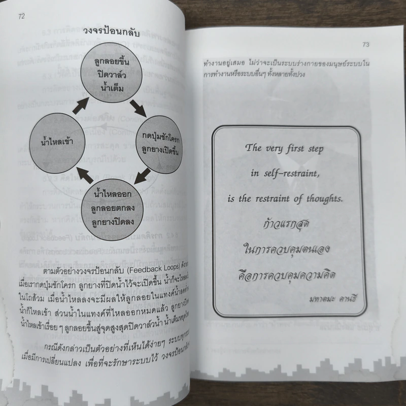 ติดอาวุธนักบริหาร - 20 วิทยากรระดับประเทศ รูปที่ 9